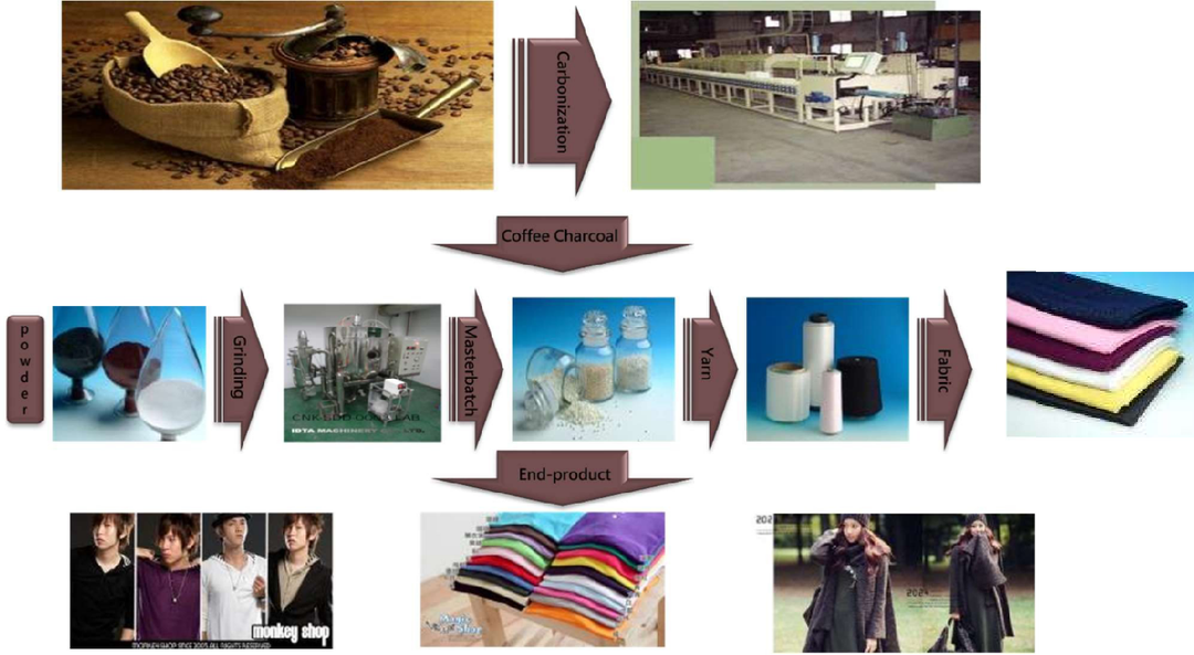 3133cc拉斯维加斯·(中国游)官方网站