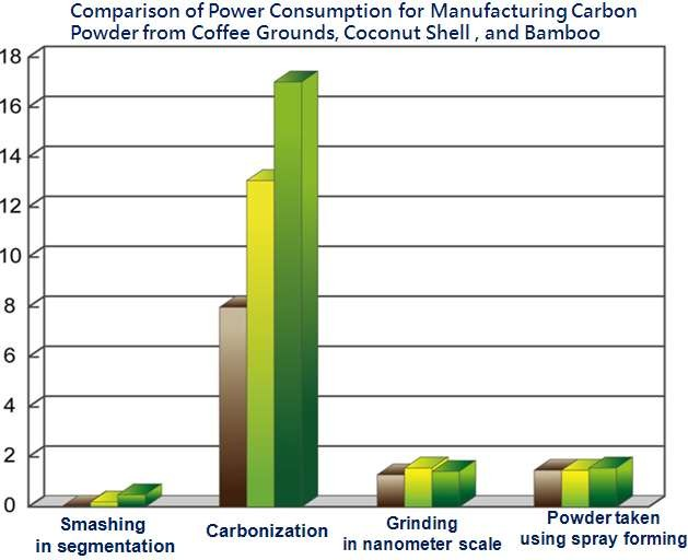 3133cc拉斯维加斯·(中国游)官方网站