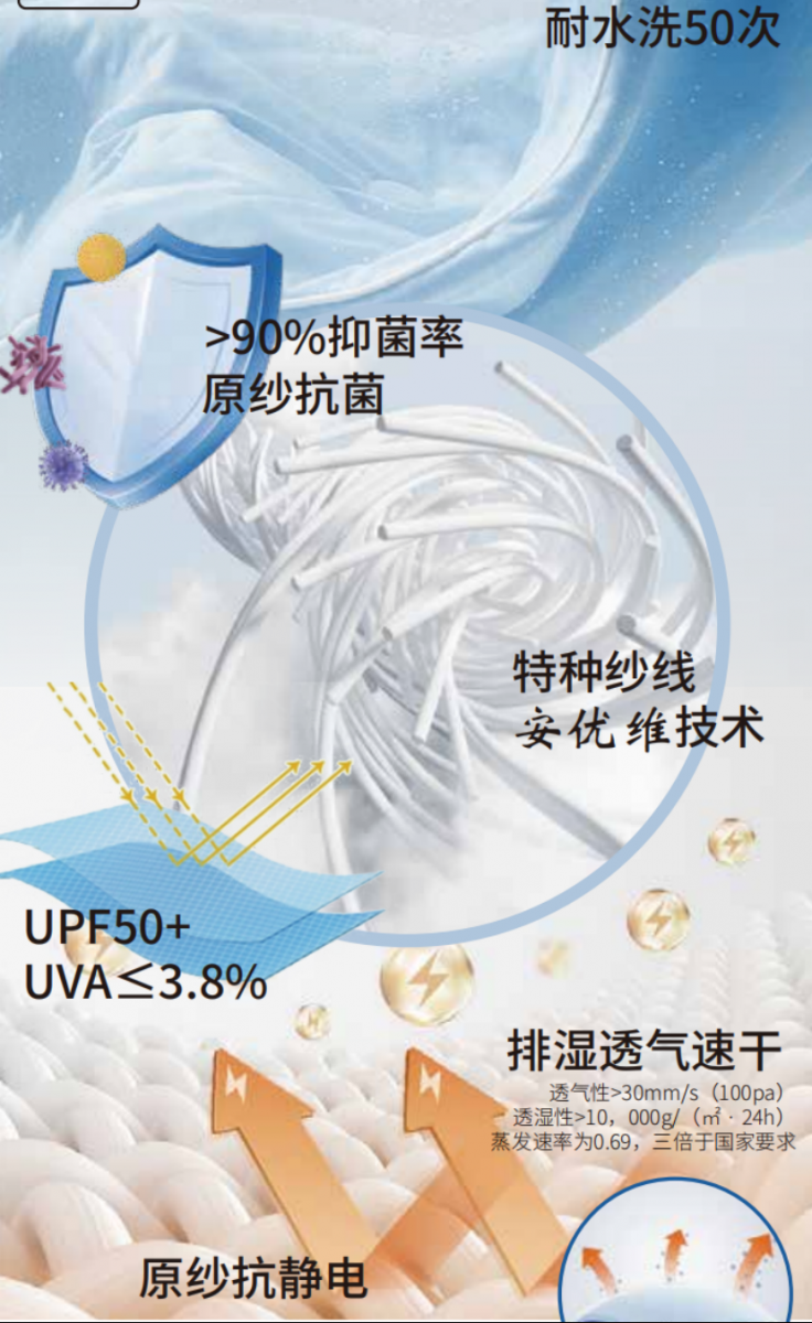 3133cc拉斯维加斯·(中国游)官方网站