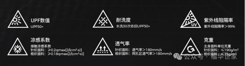 3133cc拉斯维加斯·(中国游)官方网站